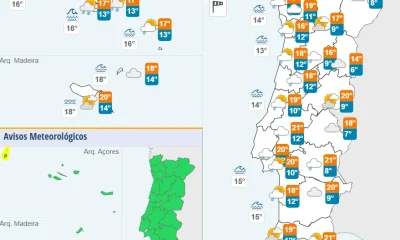 Meteorologia: Chuva fraca abranda durante a tarde