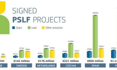 Mobilidade Sustentável lidera investimento na primeira convocatória do Mecanismo de Empréstimo ao Setor Público