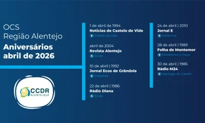 OCS Região Alentejo – Aniversários abril 2026 « Comissão de Coordenação e Desenvolvimento Regional do Alentejo, I.P.