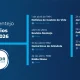 OCS Região Alentejo – Aniversários abril 2026 « Comissão de Coordenação e Desenvolvimento Regional do Alentejo, I.P.