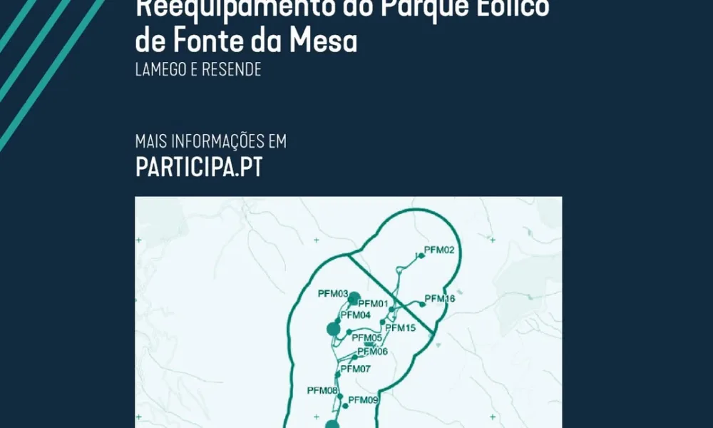 A CCDR NORTE informa que se encontra a decorrer o procedimento de Consulta Públi…