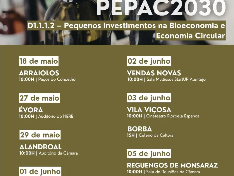 Sessões de Divulgação e Esclarecimento – Medida Leader/DLBC PEPAC 2030: Aviso D….