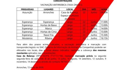 EDITAL | PROFILAXIA DA RAIVA E OUTRAS ZOONOSES – VACINAÇÃO ANTIRRÁBICA

Consulte…