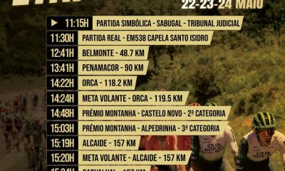 Penamacor recebe passagem da 2.ª etapa do Grande Prémio Internacional Beiras e S…