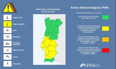 Atenção aos Avisos Meteorológicos em Portugal Continental
   Conheça os avisos e…