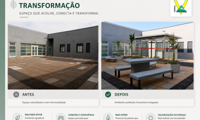 Liga dos Amigos do Hospital Padre Américo requalifica espaço exterior da Psiquiatria