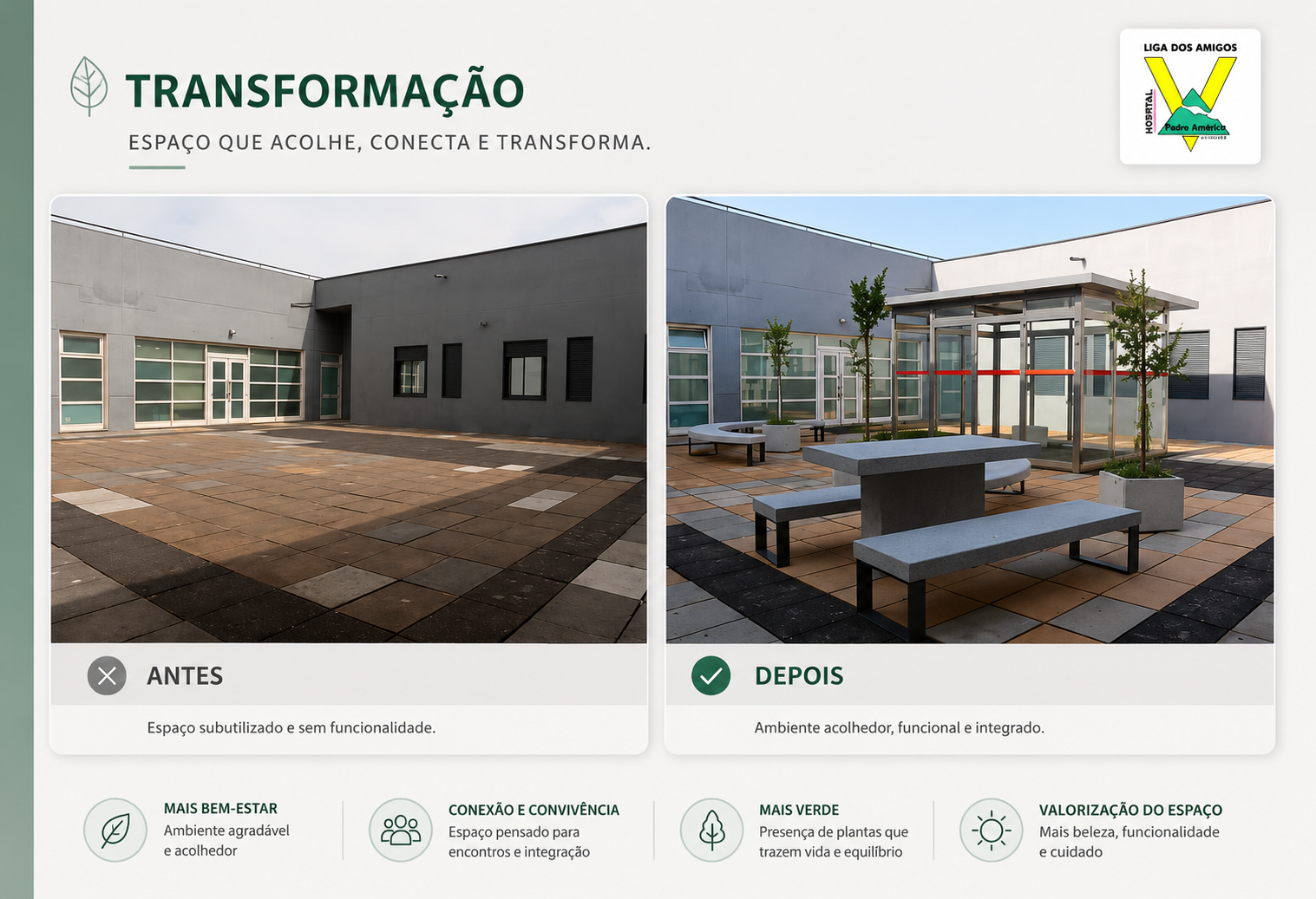 Liga dos Amigos do Hospital Padre Américo requalifica espaço exterior da Psiquiatria