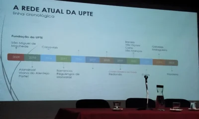 Polo de Viana do Alentejo presente nas comemorações do Dia da Universidade

Os …