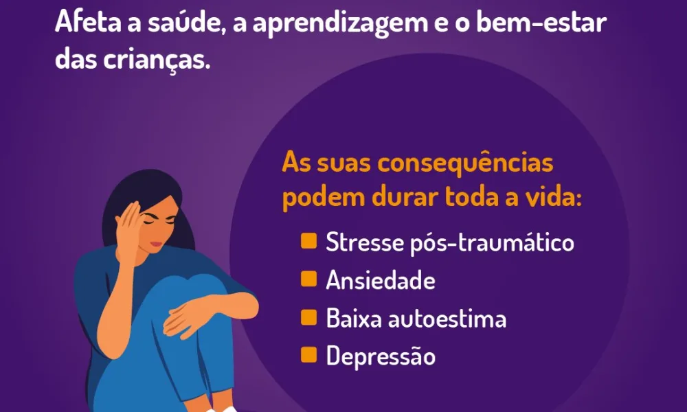 Prestar atenção às crianças e jovens que nos rodeiam pode ajudar a identificar c…