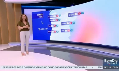 Previsão do estado do tempo 
RTP 1, 29 -5-2026
Informação sempre atualizada em …