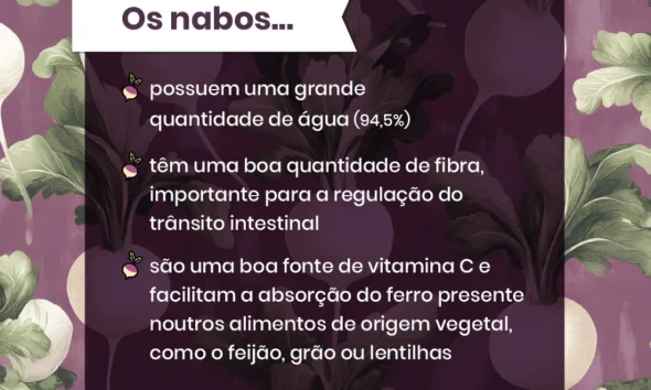 Sabia que o nabo pode ser consumido cozinhado (em sopas, estufados ou no forno) …