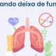 Sabia que parar de fumar diminui o risco de morte prematura? E que, após 3 a 6 a…