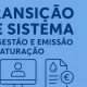 Serviços Municipalizados da Nazaré implementam novo sistema de gestão e faturação