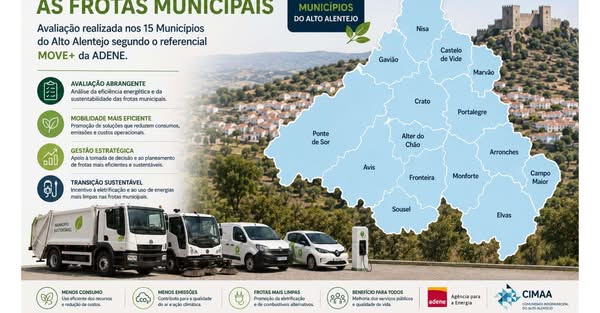 Medida pioneira permite demonstrar a eficiência energética das frotas municipais…