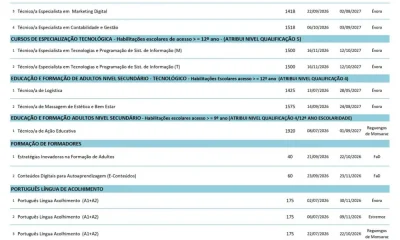Mapa Formativo 

Para qualquer esclarecimento adicional contacte o Gabinete de …