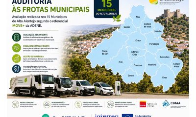 A ARENATejo e o projecto europeu RuralMED