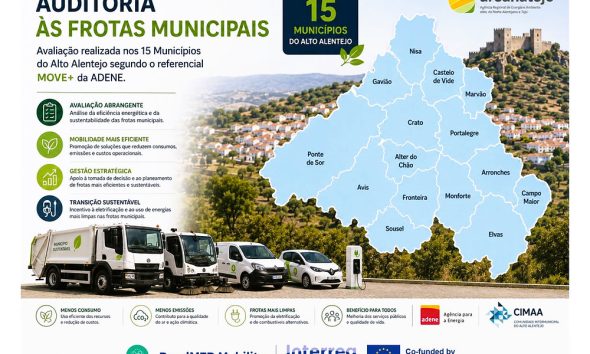 A ARENATejo e o projecto europeu RuralMED