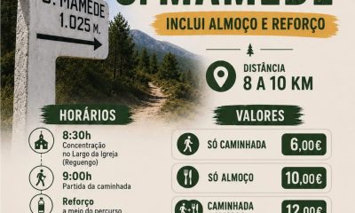 DIVULGAÇÃO DE ATIVIDADES A DECORRER NO CONCELHO
Com o apoio do Município de Por…
