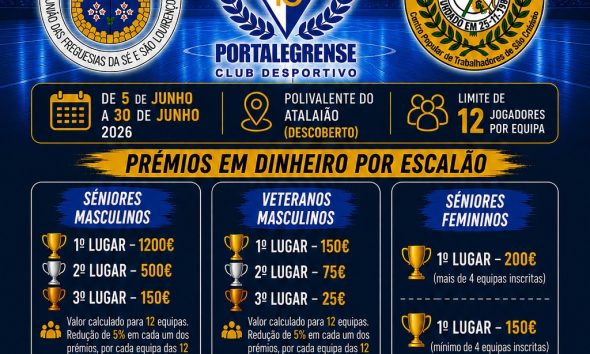 DIVULGAÇÃO DE ATIVIDADES A DECORRER NO CONCELHO
Com o apoio do Município de Por…
