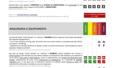 Consulte as Restrições Associadas ao Indíce de Perigo de Incêndio Rural Diário 
…