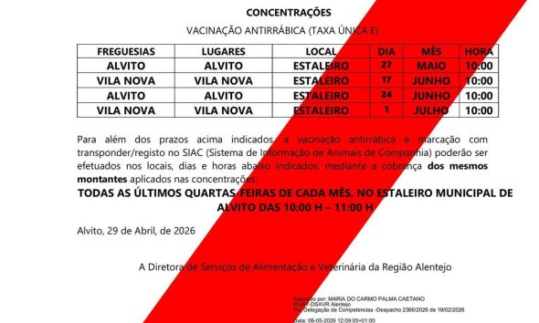 Profilaxia da Raiva e Outras Zoonoses -Vacinação Antirrábica – Calendário do Ser…