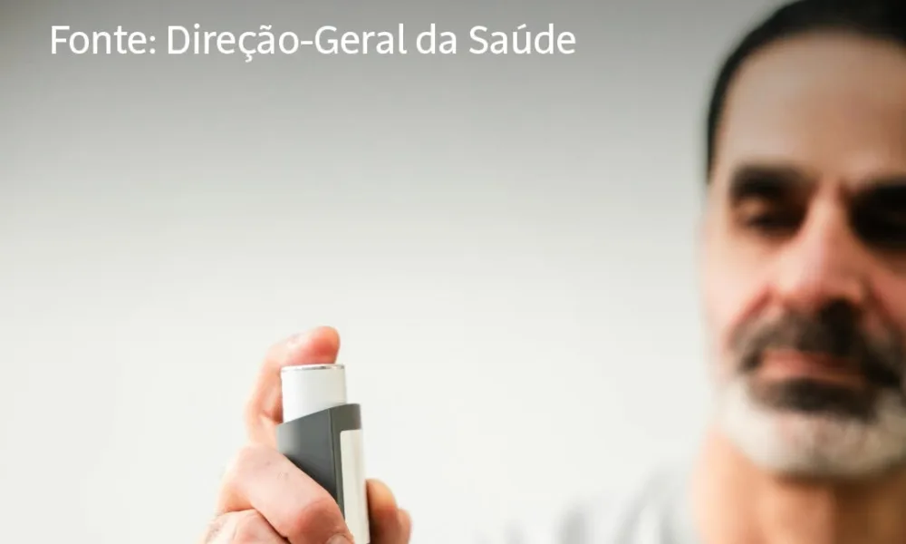 As pessoas com doenças crónicas – doenças do coração, respiratórias, diabetes, d…