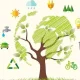 Assinala-se hoje, dia 5 de junho, o Dia Mundial do Ambiente.  

Neste dia import…