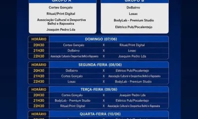 HOJE | 5° TORNEIO VILA VIÇOSA JOGA FUTSAL 2026 

V Torneio Vila Viçosa Joga Fut…