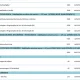 Mapa Formativo 

Para qualquer esclarecimento adicional contacte o Gabinete de I…