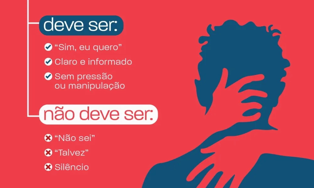 Numa relação saudável, é essencial respeitar a vontade e as escolhas da outra pe…