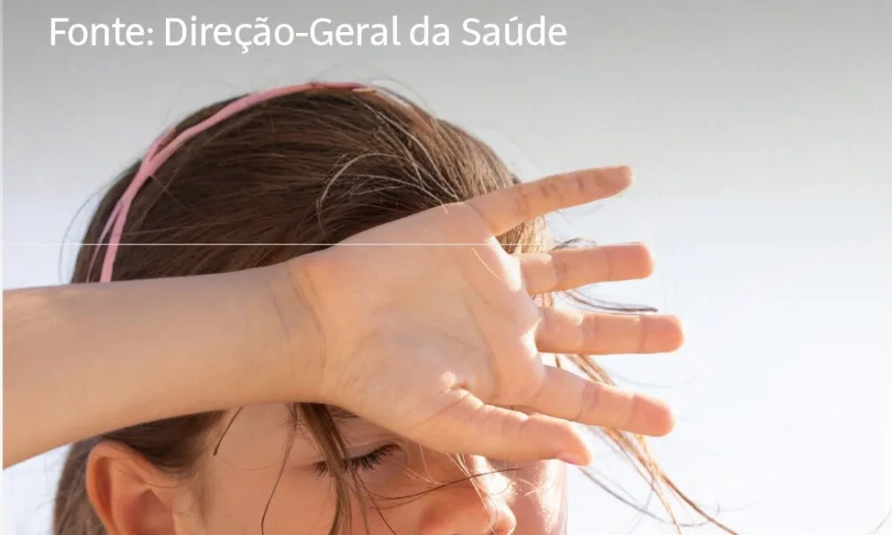 Sabia que as ondas de calor representam um dos riscos climáticos mais graves par…