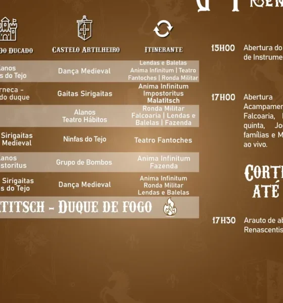V FEIRA DE INSPIRAÇÃO RENASCENTISTA | VILA VIÇOSA | 7 DE JUNHO | PROGRAMA DIÁRI…