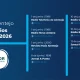 OCS Região Alentejo – Aniversários junho 2026 « Comissão de Coordenação e Desenvolvimento Regional do Alentejo, I.P.
