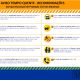 O Serviço Municipal de Proteção Civil de Alandroal, tendo em conta o Aviso Verme…