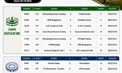 Castelo de Vide CUP – Torneio Internacional de Futebol

 Calendário de jogos pa…