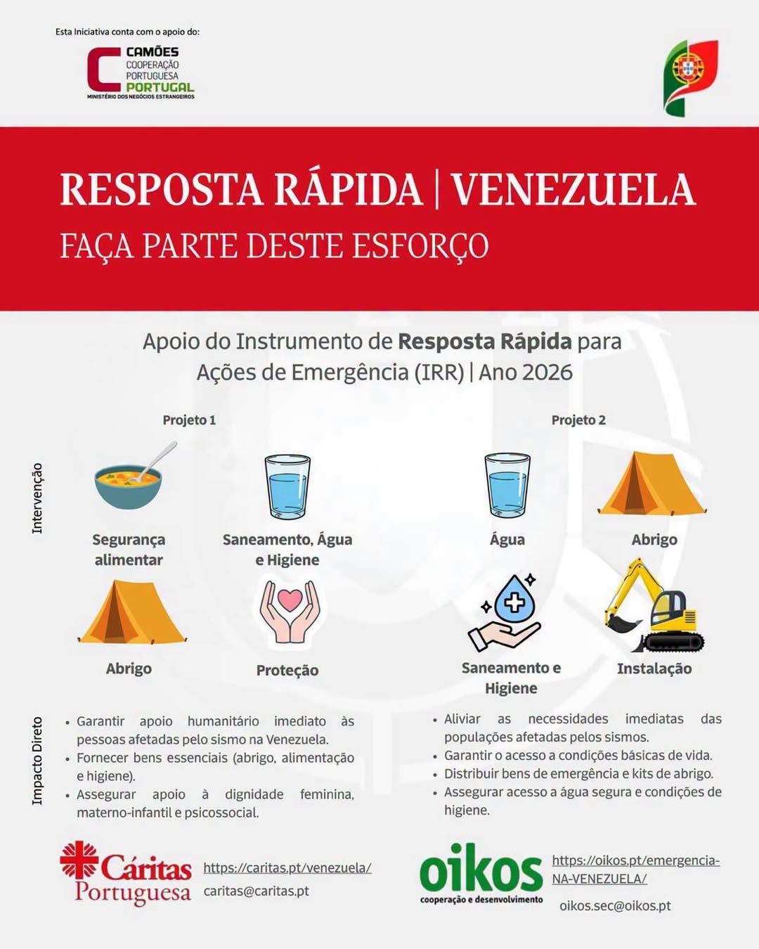 𝗥𝗲𝘀𝗽𝗼𝘀𝘁𝗮 𝗥𝗮́𝗽𝗶𝗱𝗮 – 𝗩𝗲𝗻𝗲𝘇𝘂𝗲𝗹𝗮 

 Alter do Chão associa-se ao apelo nacional de s…