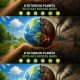 O Município de Alandroal aderiu ao Programa Voluntariado Jovem para a Natureza e…