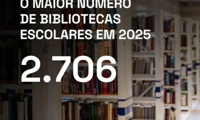 As bibliotecas escolares têm reforçado a sua presença no sistema de ensino portu…