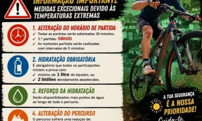 Informações Importantes | Maratona BTT

Devido as temperaturas extremas a organi…