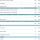 Mapa Formativo 

Para qualquer esclarecimento adicional contacte o Gabinete de …