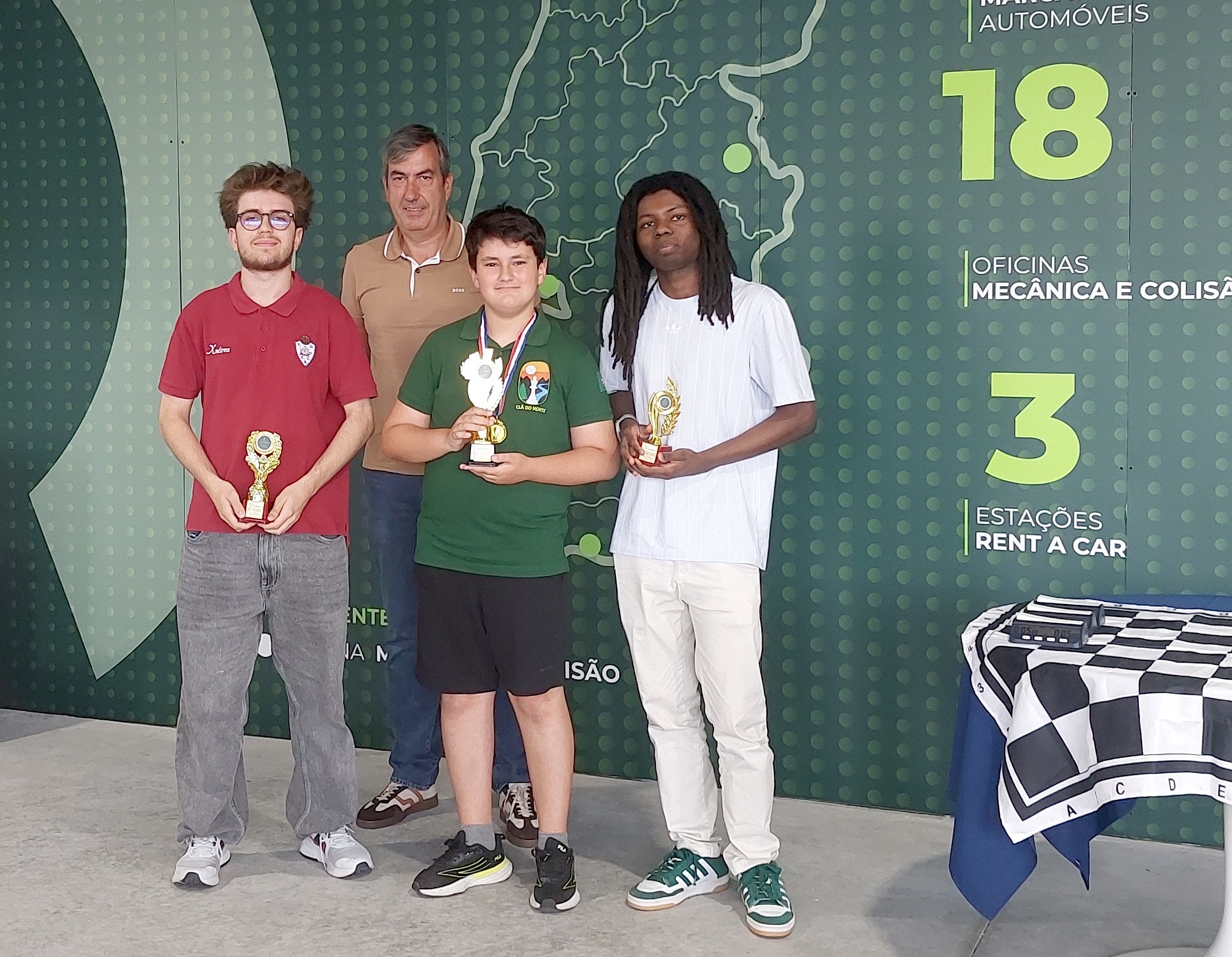 Mateus Gomes Teixeira conquista o 2.º MOTORPOR USADOS Kings of Chess Open em Penafiel