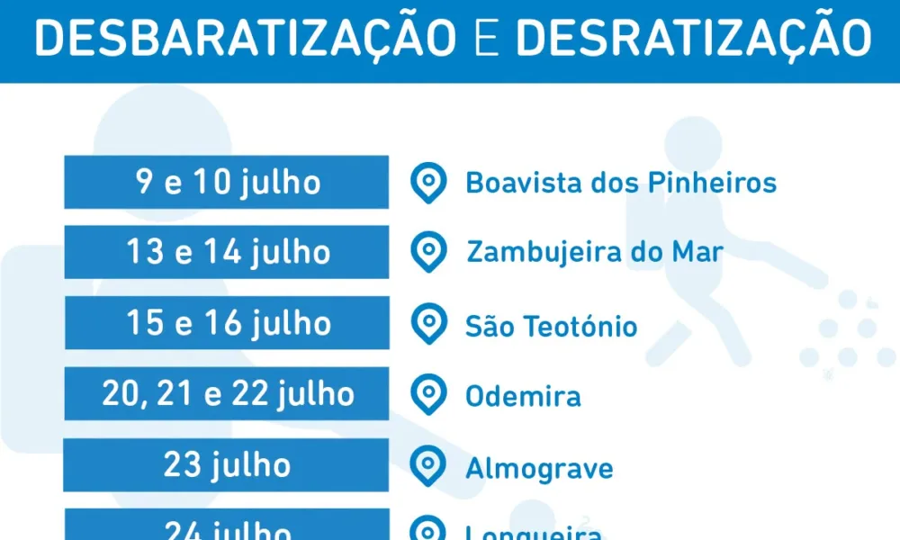 O Município de Odemira informa que durante os meses de julho e agosto irão decor…