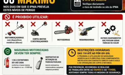 Perigo de incêndio rural 

Na sequência das previsões do Instituto Português do…
