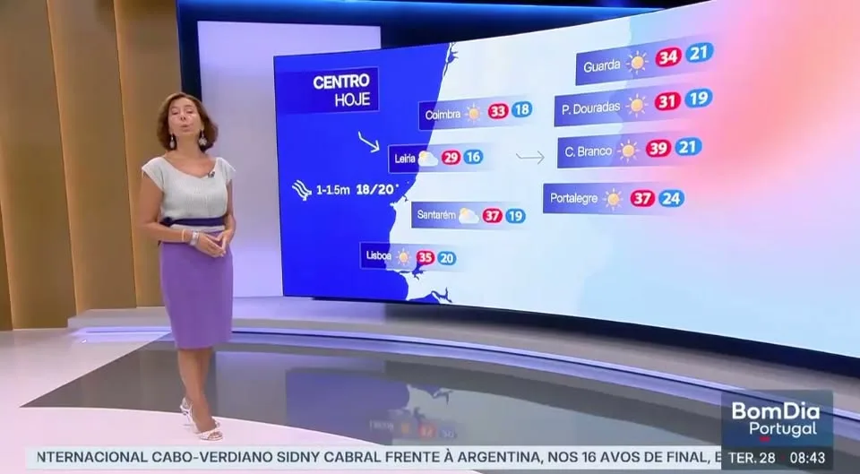Previsão do estado do tempo 
RTP, 28-7-2026
Informação sempre atualizada em www….