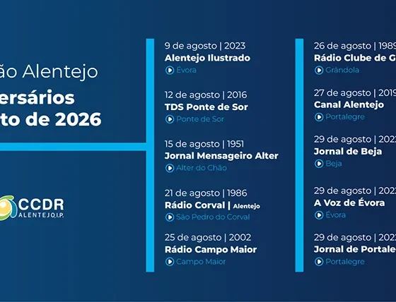 OCS Região Alentejo – Aniversários agosto 2026 « Comissão de Coordenação e Desenvolvimento Regional do Alentejo, I.P.